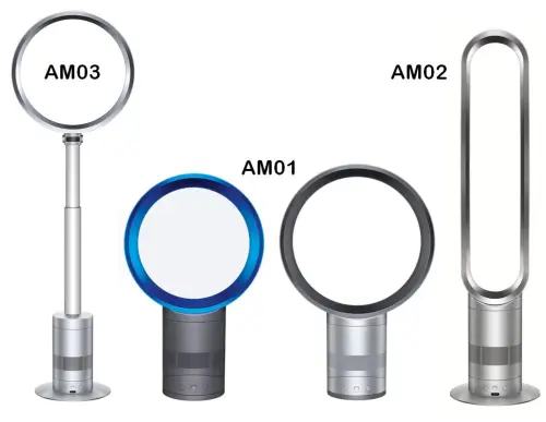 Dyson Air Multiplier: un ventilatore senza pale