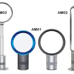 Dyson Air Multiplier: un ventilatore senza pale